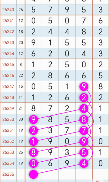 [������] 26255�ڣ�9��22�գ�2378ͷ��ͼ�桿734 / ����:���˳��� / ����ID:1334271