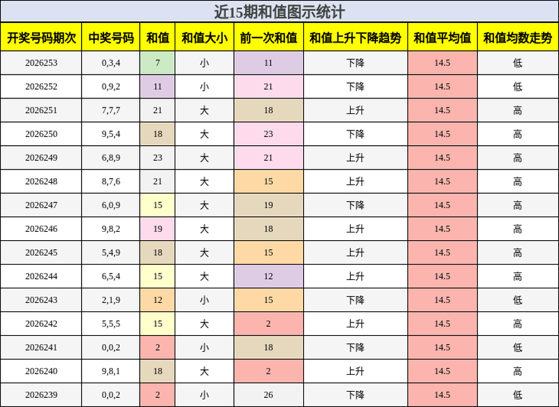 [����3D] 26254�ڣ��޽�2026254�������޸����ֵ���乲��723 / ����:�޽ܡ� / ����ID:1334069