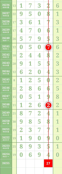 [������] 26255�ڣ�9��22��ͷβ3694������ͼ�桿412 / ����:�찬�� / ����ID:1334347