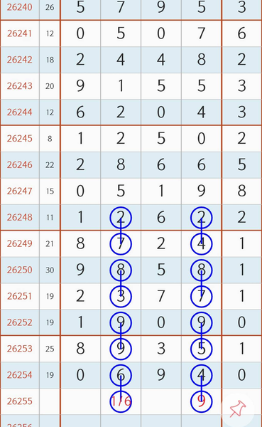 [������] 26255�ڣ�22�Ųο�+1+9��+6+9��ͼ�桿262 / ����:ר����ʮ���� / ����ID:1334413