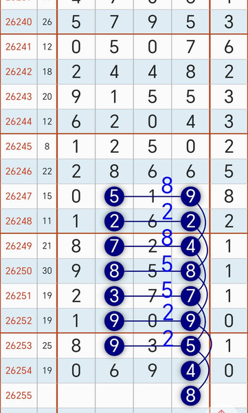 [������] 26255�ڣ�9��22�գ�2357ͷһ123458β����27ͷһ1258β����ͼ�桿305 / ����:W.H / ����ID:1334731