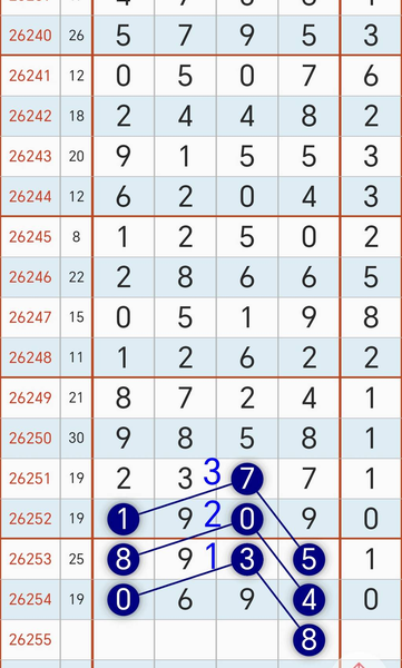 [������] 26255�ڣ�9��22�գ�2357ͷһ123458β����27ͷһ1258β����ͼ�桿81 / ����:W.H / ����ID:1334731