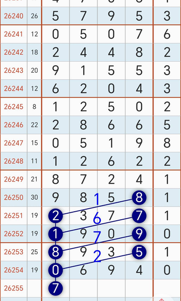 [������] 26255�ڣ�9��22�գ�2357ͷһ123458β����27ͷһ1258β����ͼ�桿6 / ����:W.H / ����ID:1334731