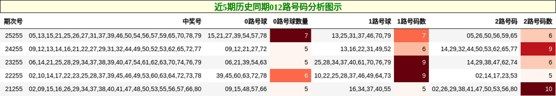 [����8] 26255�ڣ�����8��26255��0·ǿ�ƻع飬��ͷ����195 / ����:��ޱ�� / ����ID:1334714