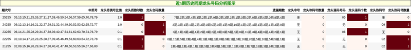 [����8] 26255�ڣ�����8��26255��0·ǿ�ƻع飬��ͷ����511 / ����:��ޱ�� / ����ID:1334714