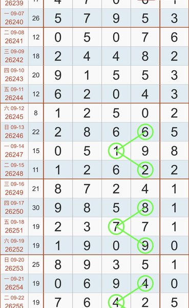 [������] 26256�ڣ�������ͼ�桿189 / ����:������ԵĪ���� / ����ID:1335028