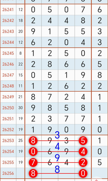 [������] 26256�ڣ�9��23�գ�12638ͷһ0356β����268һ0365����ͼ�桿667 / ����:ũ���� / ����ID:1335141