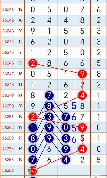 [������] 26256�ڣ�9��23�գ�12638ͷһ0356β����268һ0365����ͼ�桿321 / ����:ũ���� / ����ID:1335141