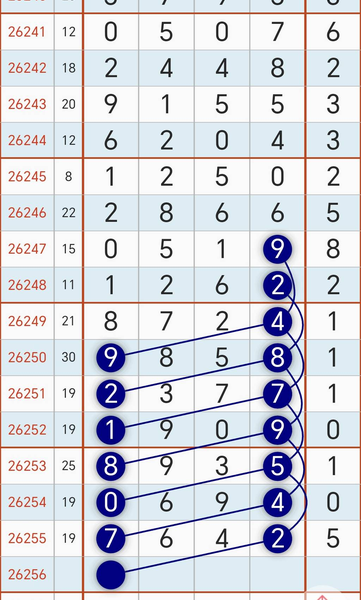 [������] 26256�ڣ�9��23�գ�12638ͷһ0356β����268һ0365����ͼ�桿70 / ����:ũ���� / ����ID:1335141