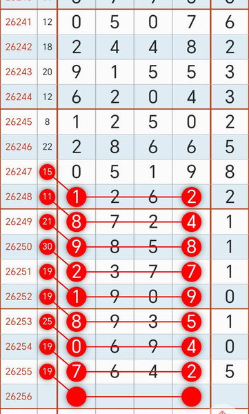 [������] 26256�ڣ�9��23�գ�12638ͷһ0356β����268һ0365����ͼ�桿125 / ����:ũ���� / ����ID:1335141