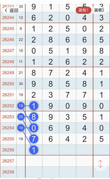 [������] 26256�ڣ�����ͷβ��ͼ�桿152 / ����:��������11 / ����ID:1335331