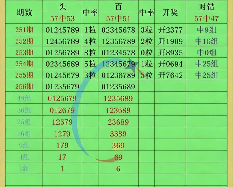 [������] 26256�ڣ�ľ�޻���ͼ�桿865 / ����:ר����ʮ���� / ����ID:1335245