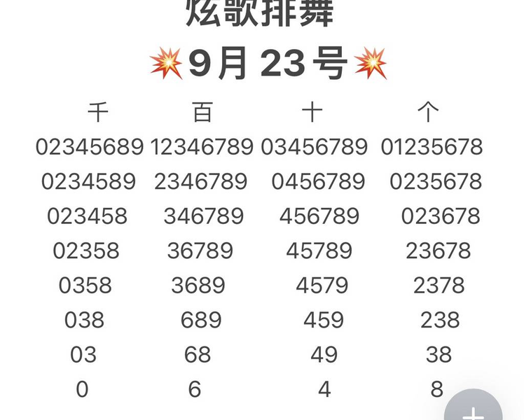 [������] 26256�ڣ����ڹ��ɡ�ͼ�桿740 / ����:Ψ�Ҷ���1 / ����ID:1335292