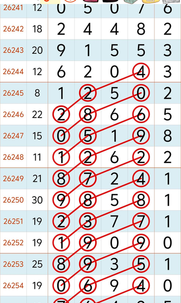 [������] 26256�ڣ���ɫң����ȴ�� ͼ��290 / ����:���1 / ����ID:1335301