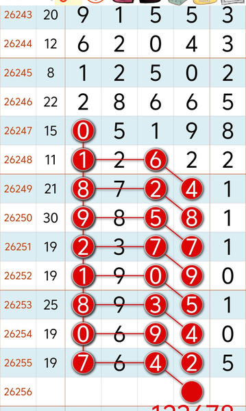 [������] 26256�ڣ���ɫң����ȴ�� ͼ��945 / ����:���1 / ����ID:1335301