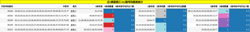 [����8] 26170�ڣ�26256����������˫���߲���741 / ����:���Ʋ��� / ����ID:1334946