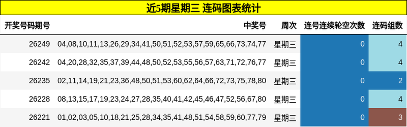 [����8] 26170�ڣ�26256����������˫���߲���400 / ����:���Ʋ��� / ����ID:1334946