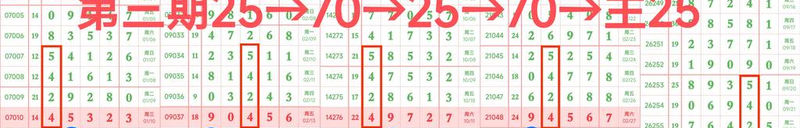 [������] 26257�ڣ��ο�274/0516/274/38��ͼ�桿772 / ����:���Ĺ�1 / ����ID:1335608