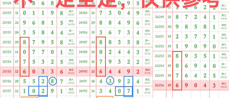 [������] 26257�ڣ��ο�274/0516/274/38��ͼ�桿888 / ����:���Ĺ�1 / ����ID:1335608