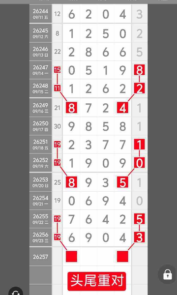 [������] 26257�ڣ�ͷβ�ضԡ�ͼ�桿190 / ����:A�������� / ����ID:1335904