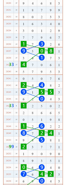 [������] 26257�ڣ��෢�������ɡ�ͼ�桿654 / ����:����2019 / ����ID:1335905