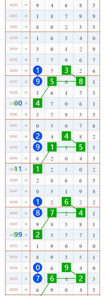 [������] 26257�ڣ��෢�������ɡ�ͼ�桿186 / ����:����2019 / ����ID:1335905