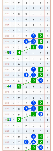 [������] 26257�ڣ��෢�������ɡ�ͼ�桿45 / ����:����2019 / ����ID:1335905