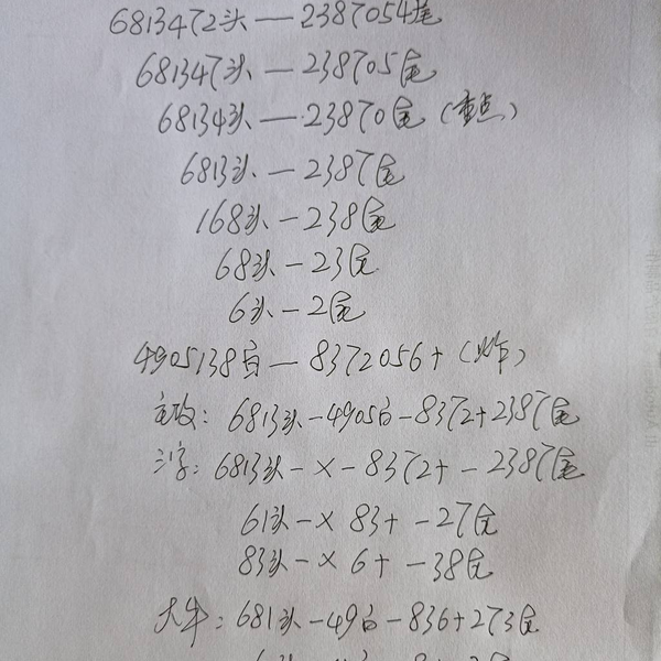 [������] 26257�ڣ��廨�� ͷβ���� ͼ��601 / ����:ũ���� / ����ID:1335744