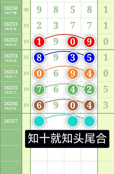 [������] 26257�ڣ��廨�� ͷβ���� ͼ��208 / ����:ũ���� / ����ID:1335744