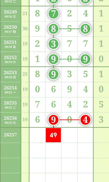 [������] 26257�ڣ��廨�� ͷβ���� ͼ��511 / ����:ũ���� / ����ID:1335744