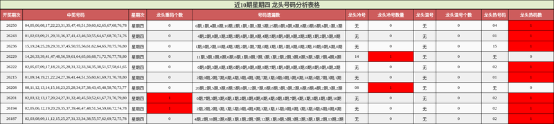 [����8] 26257�ڣ�ǧ�����ж��ڣ�����826257����������+2·���˫����521 / ����:ǧ��. / ����ID:1335539