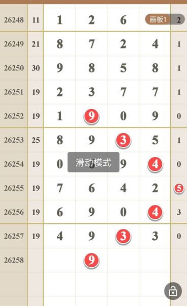 [������] 26258�ڣ���λ�Ƽ���ͼ�桿697 / ����:רҵ�о��� / ����ID:1336372