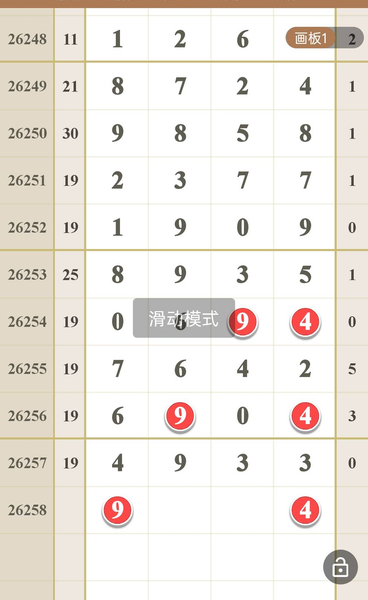 [������] 26258�ڣ���λ�Ƽ���ͼ�桿134 / ����:רҵ�о��� / ����ID:1336372
