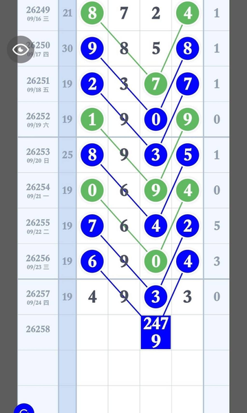 [������] 26258�ڣ�֥���Ƽ���ͼ�桿912 / ����:��������11 / ����ID:1336492