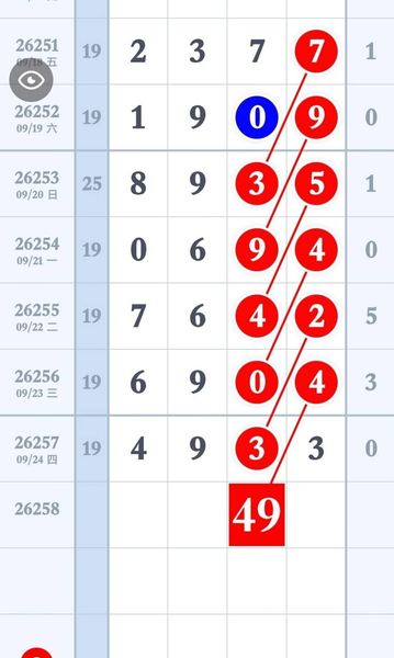[������] 26258�ڣ�֥���Ƽ���ͼ�桿770 / ����:��������11 / ����ID:1336492