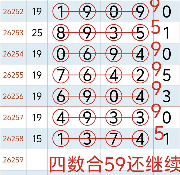 [������] 26259�ڣ����Ƕ����飿�ж����𣿡�ͼ�桿88 / ����:�찬�� / ����ID:1336665