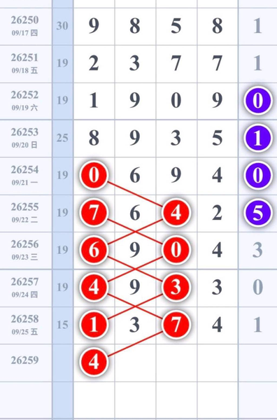 [������] 26259�ڣ������ͺ� ����Ϊ����ͼ�桿455 / ����:������ / ����ID:1336993