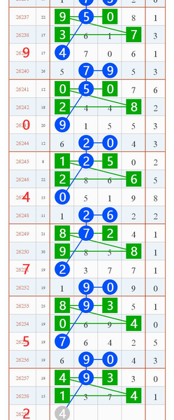 [������] 26259�ڣ�������ͷ��ο���ͼ�桿173 / ����:���ɹ¼� / ����ID:1336995