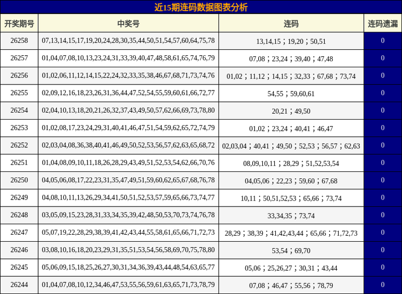 [����8] 26259�ڣ�����826259����������������730 / ����:��ɺ�� / ����ID:1336898