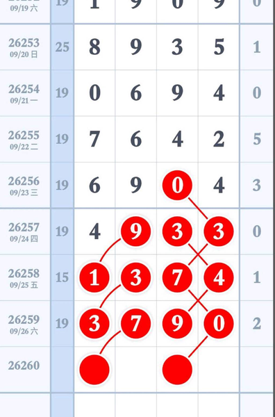 [������] 26260�ڣ���ͼ˵����ͼ�桿454 / ����:�趯�漣11 / ����ID:1337574