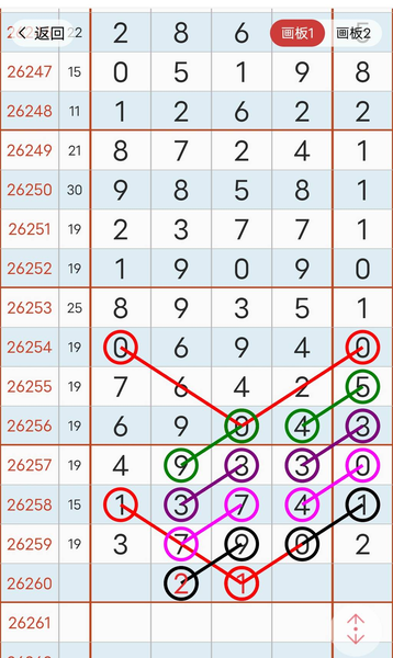 [������] 26260�ڣ����ˣ����ڼ�������ͼ�桿48 / ����:A�������� / ����ID:1337544