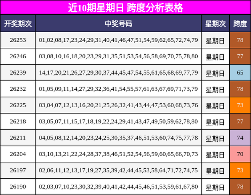 [����8] 26260�ڣ�����826260�ڲ���89 / ����:������ / ����ID:1337530