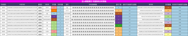 [����8] 26260�ڣ�����826260�ڲ���194 / ����:������ / ����ID:1337530