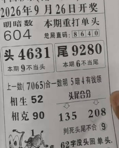 [������] 26261�ڣ������� ����˭��ͼ�桿925 / ����:С���� / ����ID:1338114