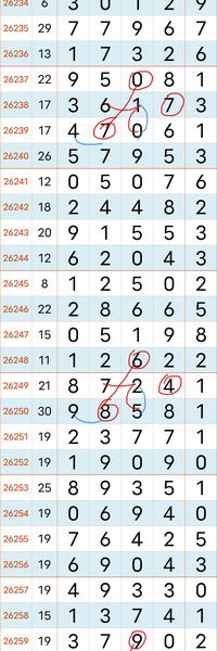 [������] 26261�ڣ������ο�4.9��һ�롾ͼ�桿258 / ����:ëë1 / ����ID:1337776