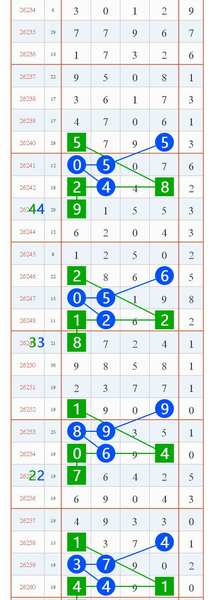 [������] 26261�ڣ�ͷβ �жǡ�ͼ�桿616 / ����:W.H / ����ID:1338118