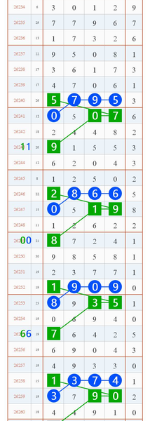 [������] 26261�ڣ�ͷβ �жǡ�ͼ�桿357 / ����:W.H / ����ID:1338118