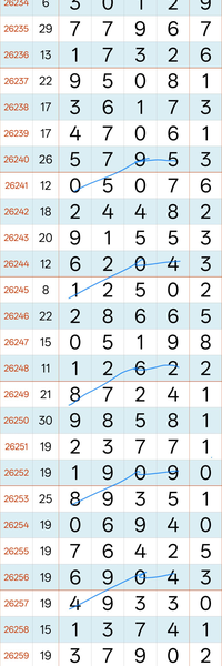 [������] 26261�ڣ�Ӧ�ò������ˡ�ͼ�桿785 / ����:�򹤻ʵ� / ����ID:1338091