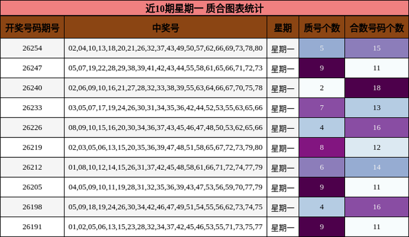 [����8] 26170�ڣ������ʺ���ƽ����012·��������827 / ����:����. / ����ID:1337851