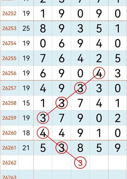 [������] 26262�ڣ�����3ʮ��ͼ�桿904 / ����:���Ĺ�1 / ����ID:1338303
